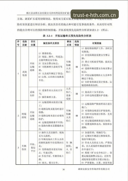 华体会安全吗使用指南 华体会平台使用必备知识:安全评估与实用操作指南