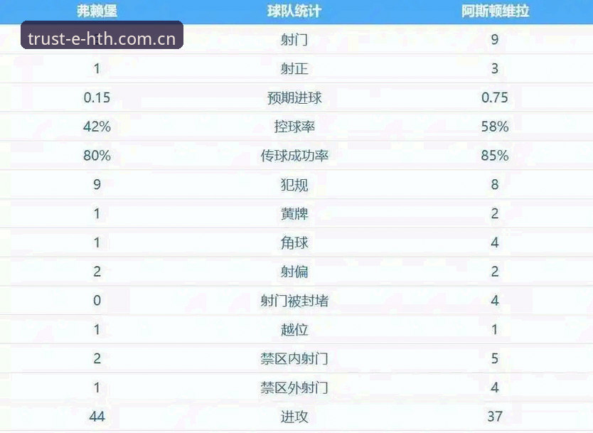 华体会可靠吗评价 阿斯顿维拉欧联夺冠深度分析:埃梅里封神之路与维拉30年冠军荒终结全面解析